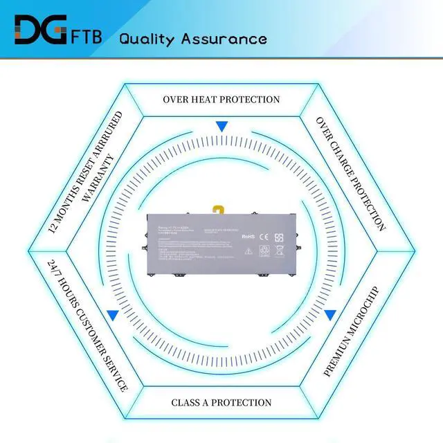 Alt view image 6 of 7 - EB-BW767ABY Laptop Battery for Samsung Galaxy Book S NP767XCM NP930QCG NP767XCM-K02UK NP767XCM-K02US K02IT K02DE K01DE K01US K01CA K02CA SM-W767 SM-W767VZAAVZW 7.7V 42Wh/5454mAh