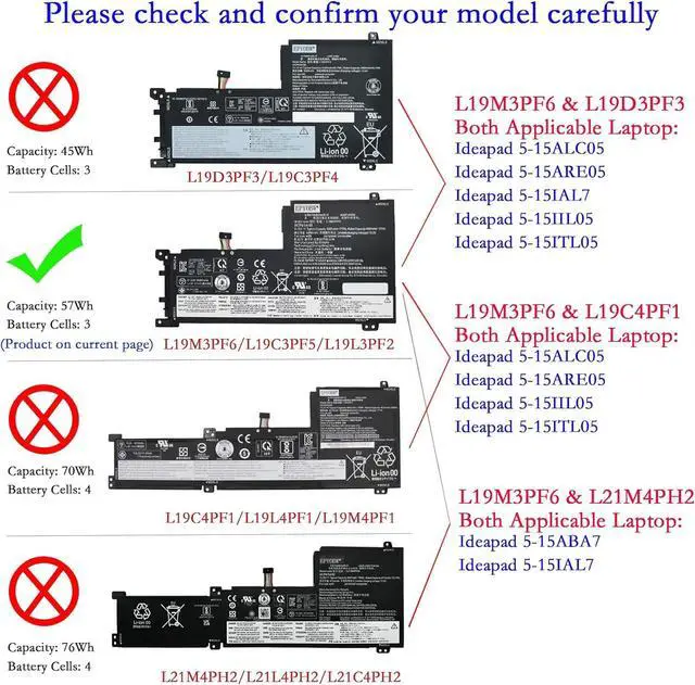 Alt view image 2 of 6 - L19M3PF6 L19L3PF2 Laptop Battery 57Wh 3-Cell Compatible with Lenovo IdeaPad 5-15IIL05 5-15ARE05 5-15ITL05 5-15ALC05 5-15IAL7 5-15ABA7 Series L19C3PF5