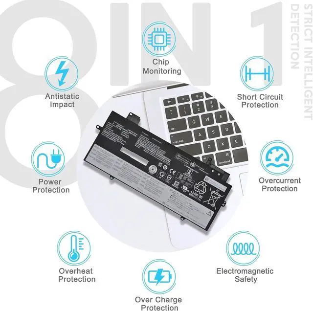 Alt view image 5 of 7 - L20M4P71 Laptop Battery Compatible with Lenovo ThinkPad X1 Yoga 6th 7th Gen 2021 2022 Carbon 9th 10th 2021 2022 Series L20C4P71 L20D4P71 L20L4P71 15.44V 57Wh/3695mAh 4-Cell