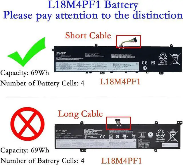 Alt view image 2 of 6 - L18M4PF1 Laptop Battery 69Wh 4500mAh 4-Cell 15.36V Compatible with Lenovo Yoga 9-15IMH5 82DE / ideapad Yoga C940-15IRH 81TE Series L18D4PF1