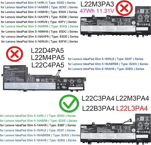Alt view image 2 of 6 - L22L3PA4 Laptop Battery 56.6Wh 4914mAh 3-Cell 11.52V Compatible with Lenovo IdeaPad Slim 5-14ABR8 5-14IAH8 5-14IRL8 5-16ABR8 5-16IAH8 5-16IRL8 Series L22C3PA4 L22B3PA4 L22M3PA4