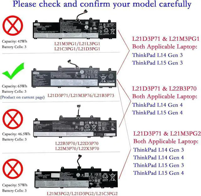 Alt view image 2 of 6 - L21B3P73 Battery 63Wh 3-Cell Compatible with Lenovo ThinkPad L14 Gen 3 / ThinkPad L14 Gen 4 / ThinkPad L15 Gen 3 / ThinkPad L15 Gen 4 Series L21M3P76 L21D3P71