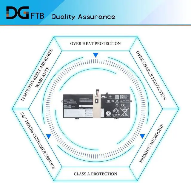 Alt view image 4 of 7 - L21C4PH0 L21D4PH0 L21B4PH0 laptop Battery for Lenovo IdeaPad Yoga 9 14IAP7 Series SB11D97139 5B11D97140 5B11D97141 5B11D97146 5B11D97142 SB11D97143 SB11D97144 SB11D97145 15.52V 75Wh/4835mAh/4-Cell
