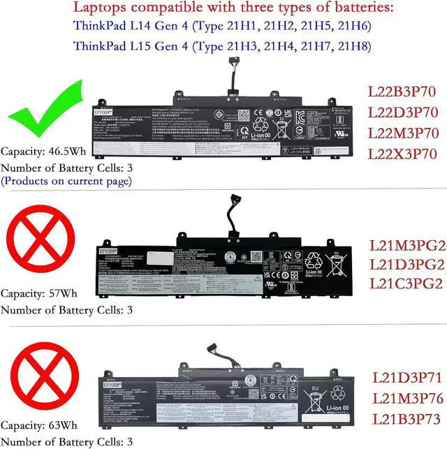 Alt view image 5 of 5 - L22B3P70 Laptop Battery 46.5Wh 3-Cell Compatible with Lenovo ThinkPad L14 Gen 4 / ThinkPad L15 Gen 4 Series L22D3P70 L22M3P70 L22X3P70