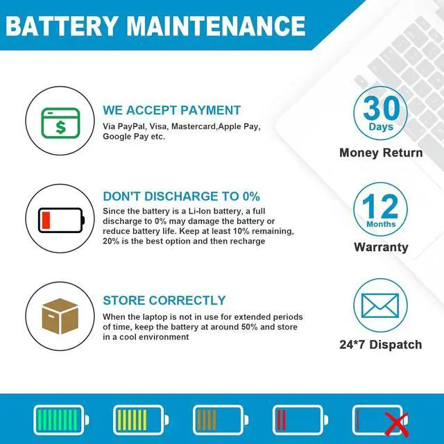 Alt view image 7 of 7 - ARyee AR08 AR08XL Battery Compatible with HP ZBook 15 17 Mobile Workstation Series HP ZBook 17 Series Fits PN HSTNN-IB4HYafda AR08 AR08XL 707615-141