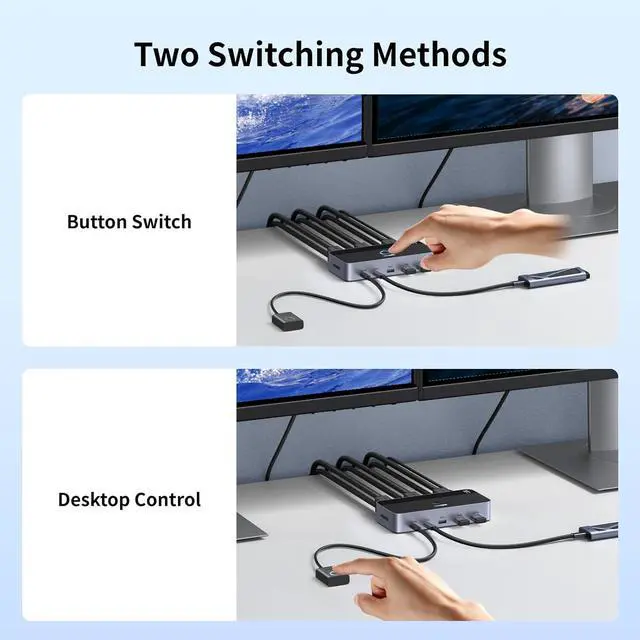 Alt view image 7 of 7 - HDMI KVM Switch 2 Monitors 2 Computers 4K@60Hz, with 4 USB 3.0 Ports for 2 Computers Sha 2 Monitors Keyboard Mouse Printer with 4 HDMI Cables, 2 USB Cables, Power Adapter and Controller