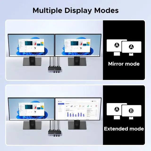 Alt view image 4 of 7 - UGREEN 8K@60Hz Displayport KVM Switch 2 Monitors 2 Computers, Aluminum