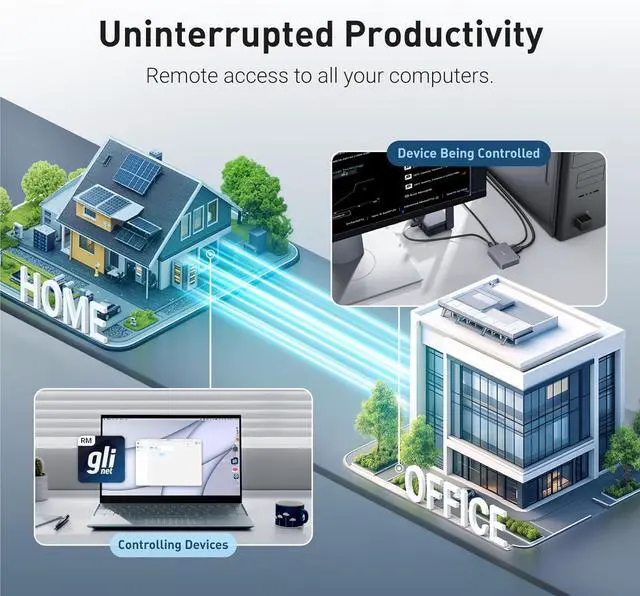 Alt view image 7 of 7 - Comet (GL-RM1) Remote KVM Control Over Internet, 4K@30Fps, Tailscale Support, Remote Keyboard, Video, MouseInstall OS Via BIOS Control, Adapted KVM Switches, Mouse Jiggler for Home Work