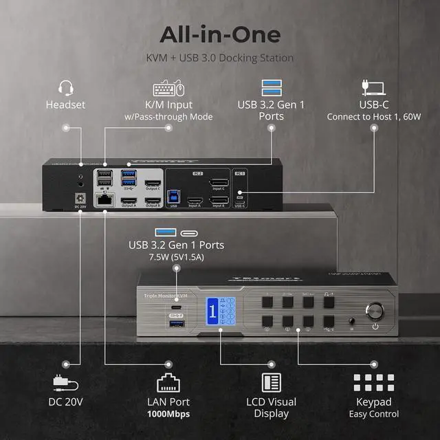 Alt view image 2 of 7 - USB-C MST&EDID KVM Switch 3 Monitors 2 Computers HDMI+DisplayPort, 4K@60Hz KVM Switch Triple Monitor Dock for Laptop&Desktop, USB 3.0, Charging for Laptop, 1G Ethernet, Hotkey Switch