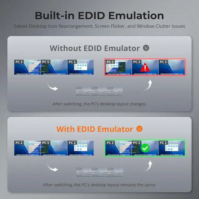 Alt view image 5 of 7 - USB-C MST&EDID KVM Switch 3 Monitors 2 Computers HDMI+DisplayPort, 4K@60Hz KVM Switch Triple Monitor Dock for Laptop&Desktop, USB 3.0, Charging for Laptop, 1G Ethernet, Hotkey Switch