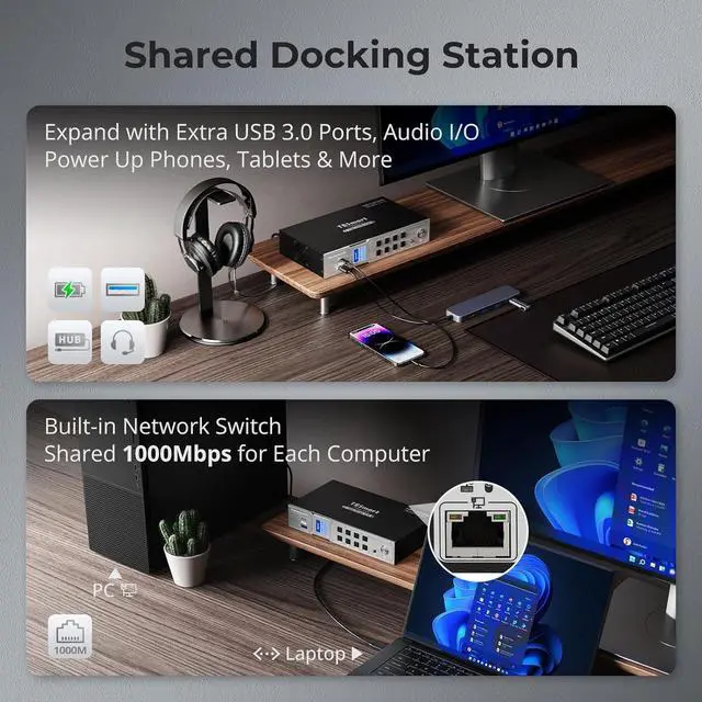Alt view image 3 of 7 - USB-C MST&EDID KVM Switch 3 Monitors 2 Computers HDMI+DisplayPort, 4K@60Hz KVM Switch Triple Monitor Dock for Laptop&Desktop, USB 3.0, Charging for Laptop, 1G Ethernet, Hotkey Switch