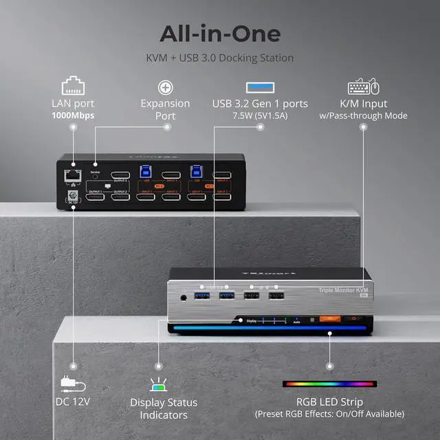 Alt view image 2 of 7 - 8K@60Hz DP KVM Switch 3 Monitors 2 Computers USB 3.0, KVM Switch Triple Monitor 2 Computers DisplayPort 1.4, Support EDID, 1G Ethernet, Hotkey Switch, 4K@144Hz 2K@144Hz for Gaming&Home Office