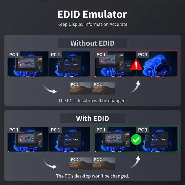 Alt view image 7 of 7 - USB-C MST&EDID KVM Switch 2 Monitors 2 Computers HDMI+DisplayPort, USB 3.0 KVM Docking Station for Laptop&Desktop, 4K@60Hz, Gigabit Network, Hotkey Switch, Input Cables
