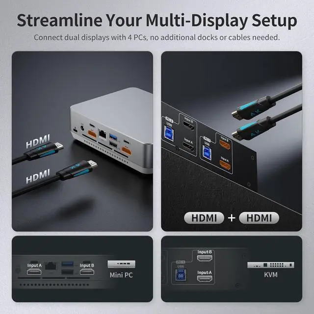 Alt view image 2 of 7 - USB 3.0 HDMI KVM Switch 2 Monitors 4 Computers 4K@60Hz, Dual Monitor KVM Switch HDMI 4 Port Extended Display, Audio&Microphone, EDID emulators, Hotkey Switch, Button Switch with Input Cables