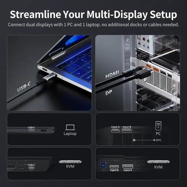 Alt view image 3 of 7 - USB-C MST&EDID KVM Switch 2 Monitors 2 Computers HDMI+DisplayPort, USB 3.0 KVM Docking Station for Laptop&Desktop, 4K@60Hz, Gigabit Network, Hotkey Switch, Input Cables