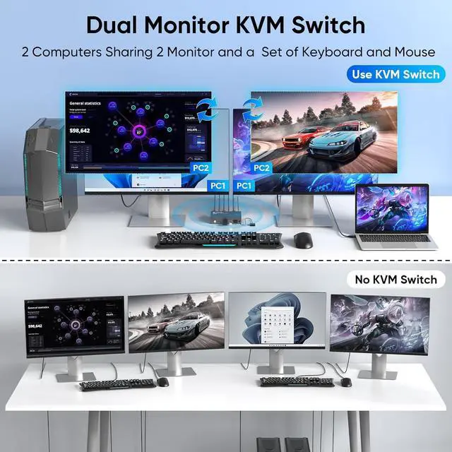 Alt view image 4 of 7 - 8K HDMI KVM Switch 2 Monitors Computers, 8K@60Hz Dual for Computers Sha Monitors, Keyboard, Mouse, Hard Drives, Printer, with EDID Adaptive, 2*USB Cables, and Controller. by DT