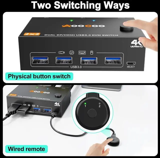 Alt view image 5 of 7 - HDMI Displayport KVM Switch 2 Monitors PC 4K@60Hz/2K@120Hz Switches with USB 3.0 Port,Wired Remote and USB3.0 Cables Included by DT