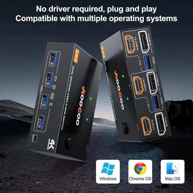 Alt view image 7 of 7 - HDMI Displayport KVM Switch 2 Monitors PC 4K@60Hz/2K@120Hz Switches with USB 3.0 Port,Wired Remote and USB3.0 Cables Included by DT
