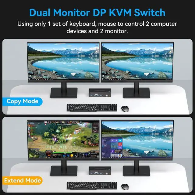 Alt view image 3 of 7 - Displayport KVM Switch 2 Monitors 2 Computers 8K 60Hz 4K 120Hz Dual Monitor USB 3.0 KVM Switches for 4 USB Devices, Wired Extension Button,12V DC Adapter and USB3.0 Cables
