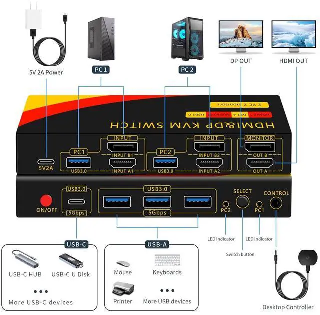 Alt view image 2 of 7 - Ennovor DP hdmi kvm Switch 2 Monitors 2 Computers Display Port,kvm Switch displayport with DP and HDMI kvm switches,8K@60HZ,USB3.0 with 1 USB C