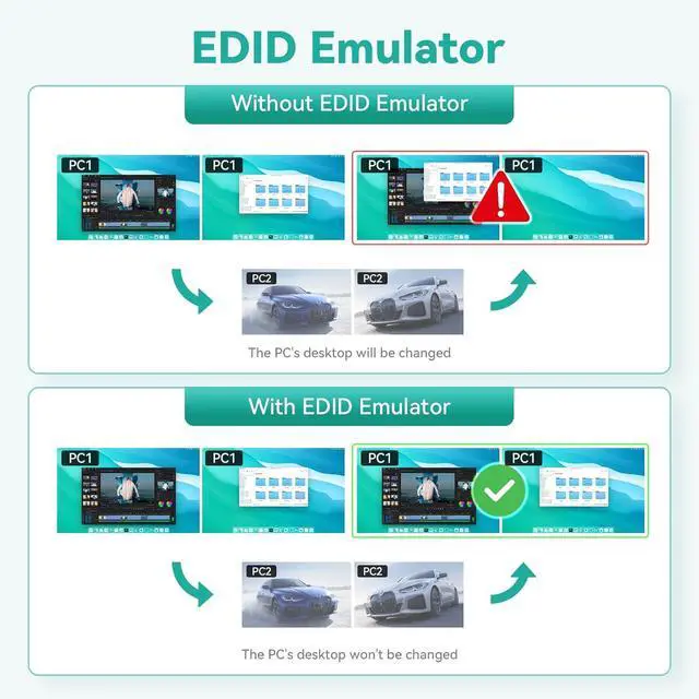 Alt view image 3 of 7 - Ennovor Kvm Switch 2 Monitors 2 Computers HDMI 2.1 edid Emulator 4k 144hz Hotkey Switching Dual Monitor kvm Switches hdmi edid 1440P 120hz 144hz 165hz 240hz 2 Computer 2 Monitor Switch HDMI2.1
