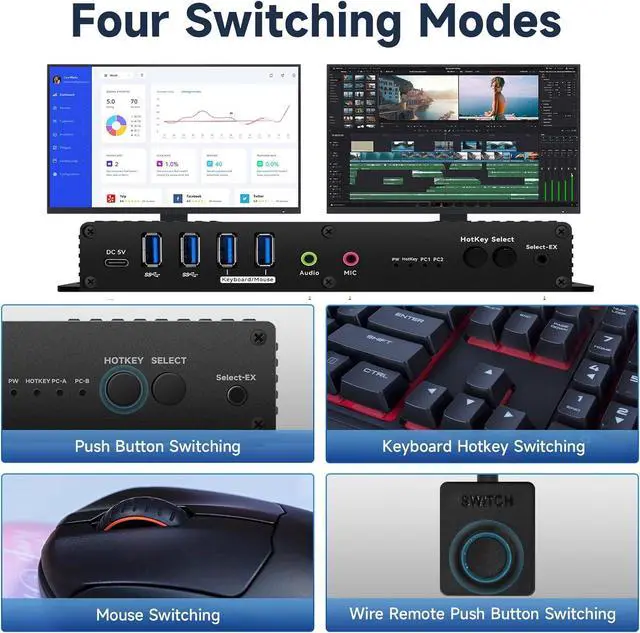 Alt view image 3 of 6 - Ennovor Kvm Switch Displayport 2 Monitors 2 Computers EDID Hotkey Switching 8k Kvm Switch Dual Monitors dp 2.0 1440P 144hz 165hz 240Hz dp kvm EDID FreeSync G-SYNC (kvm Switch EDID 2)
