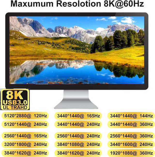 Alt view image 6 of 6 - Ennovor Kvm Switch Displayport 2 Monitors 2 Computers EDID Hotkey Switching 8k Kvm Switch Dual Monitors dp 2.0 1440P 144hz 165hz 240Hz dp kvm EDID FreeSync G-SYNC (kvm Switch EDID 2)