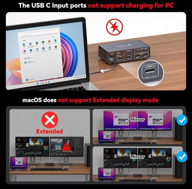 Alt view image 2 of 7 - Ennovor KVM Docking Station 4K120Hz USB C KVM Switch 2 Monitors 2 Computers Displayport Dual Monitor KVM-Switches for Laptop and Desktop Share 13-in-1 Dock