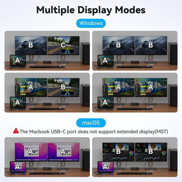 Alt view image 4 of 7 - Ennovor KVM Docking Station 4K120Hz USB C KVM Switch 2 Monitors 2 Computers Displayport Dual Monitor KVM-Switches for Laptop and Desktop Share 13-in-1 Dock