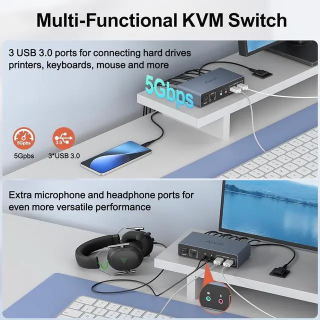 Alt view image 7 of 7 - Ennovor Alxum USB 3.0 HDMI KVM Switch with Audio and Microphone Ports-2 Monitors to 2 Computers,Dual Mode Switching 4K@60Hz 3 USB A,Includes Desktop Controller, 2 USB Cables