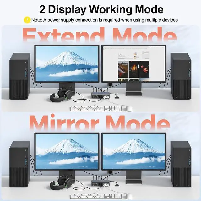 Alt view image 5 of 7 - Ennovor Alxum USB 3.0 HDMI KVM Switch with Audio and Microphone Ports-2 Monitors to 2 Computers,Dual Mode Switching 4K@60Hz 3 USB A,Includes Desktop Controller, 2 USB Cables