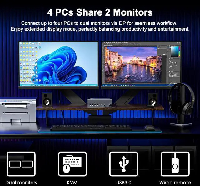 Alt view image 2 of 7 - Ennovor ALGOX 8K@60Hz USB3.0 DisplayPort KVM Switch 2 Monitors 4 Computers 4K@120Hz Dual Monitor KVM Switcher DisplayPort 1.4 KVM Switch Support Hotkey Switching with 1.5m Desktop Controller