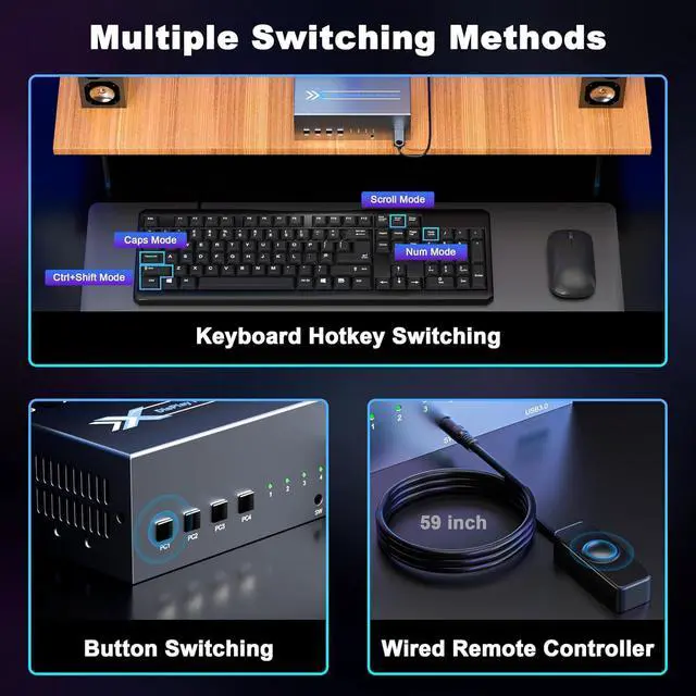 Alt view image 3 of 7 - Ennovor ALGOX 8K@60Hz USB3.0 DisplayPort KVM Switch 2 Monitors 4 Computers 4K@120Hz Dual Monitor KVM Switcher DisplayPort 1.4 KVM Switch Support Hotkey Switching with 1.5m Desktop Controller