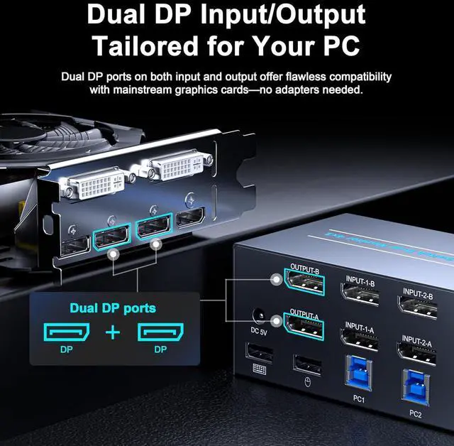 Alt view image 6 of 7 - Ennovor ALGOX 8K@60Hz USB3.0 DisplayPort KVM Switch 2 Monitors 4 Computers 4K@120Hz Dual Monitor KVM Switcher DisplayPort 1.4 KVM Switch Support Hotkey Switching with 1.5m Desktop Controller