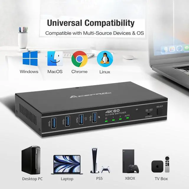 Alt view image 7 of 7 - Ennovor 2x1 HDMI/USB-C 4K60Hz KVM Switch with PD Pass-Through - Selector for 2 Computers Sharing 4K Monitor Keyboard Mouse - Includes Cables to Connect Host Devices - Supports PD 100W Fast Charging