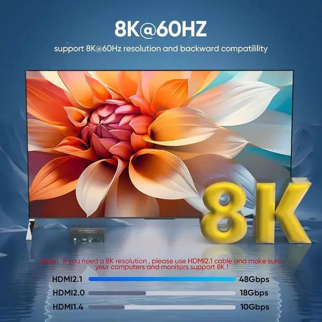 Alt view image 4 of 7 - 8K USB3.0 HDMI KVM Switch 2 Computers 2 Monitors, 2 Ports Dual Monitors Switcher for 2 PC Or 2 Laptops Share Keyboard & Mouse, 8K@60HZ, 4K@120Hz, with EDID