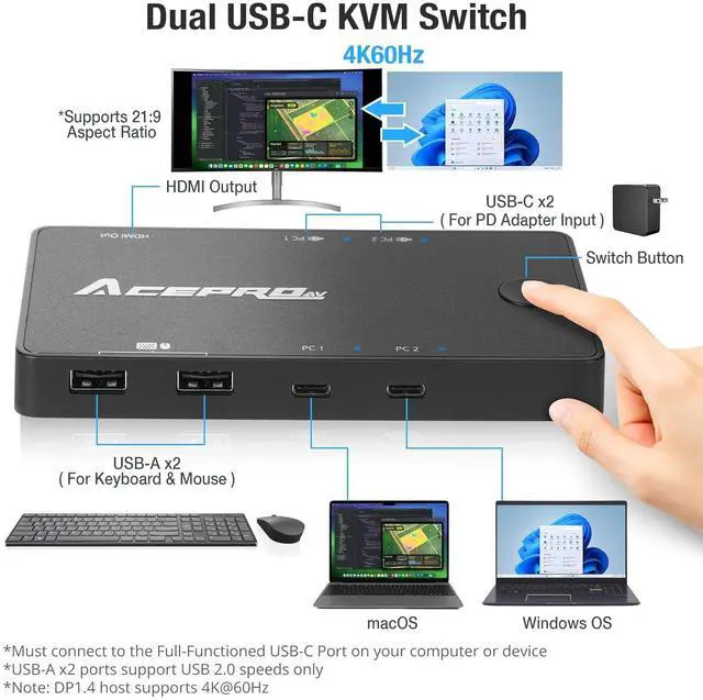 Alt view image 3 of 7 - Ennovor 2x1 USB-C 4K60Hz KVM Switch with PD Pass-Through - Selector for 2 Computers Sharing 4K Monitor Keyboard Mouse - Includes 2 USB-C Cables for PD 100W Fast Charging - TAA Compliant