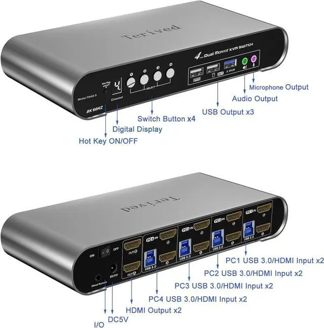 Alt view image 4 of 7 - Ennovor 4 Computers 2 HDMI Monitor Automatic KVM Switch 8K@60Hz, Hotkey Switching, EDID, with Audio and Microphone, Aluminum Shell with Digital Display, USB 3.0 Hub, HDR10 with Cables