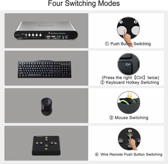 Alt view image 5 of 7 - Ennovor 4 Computers 2 HDMI Monitor Automatic KVM Switch 8K@60Hz, Hotkey Switching, EDID, with Audio and Microphone, Aluminum Shell with Digital Display, USB 3.0 Hub, HDR10 with Cables
