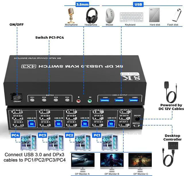 Alt view image 3 of 7 - 8K@60Hz DisplayPort 3 Monitors 4 Computers KVM Switch, DP 1.4 KVM Switch 4K@144Hz Triple Monitor for 4 Computer with Audio and 3 USB 3.0 Ports, KVM Triple Monitor Keyboard Mouse Switcher