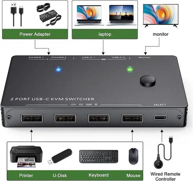 Alt view image 2 of 7 - Ennovor KVM Switch,2 in 1 USB C Switch 10Gbps 3840x2160 30Hz 60Hz Type C Switcher Self Adaptive EDID HD USB Type C KVM Switch USB 4K KVM Switch Compatible with Laptops Desktop TV