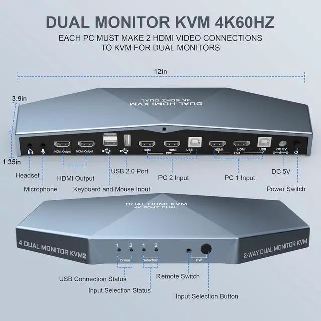 Alt view image 3 of 7 - Ennovor 2 PCs Dual Monitor KVM Switch 4K@60Hz, Support HDCP 2.2, HDMI+HDMI 4x2 Dual Monitor KVM Switch for 2 PCs and 2 Monitors