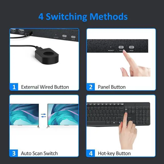 Alt view image 4 of 7 - Ennovor 4K@60Hz Dual Monitor KVM Switch 2 Ports, 2 Computers Share 2 Monitors, 4 USB 2.0 Hub, Hotkey Buttons, EDID (HDMI & USB Cables Included)