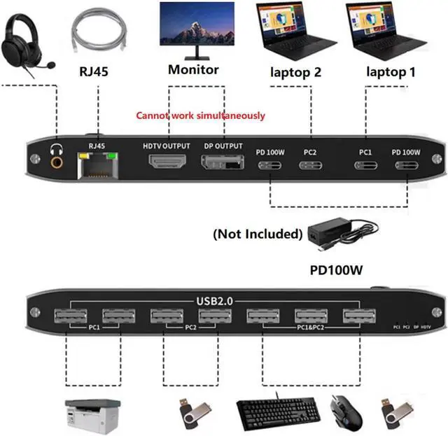 Alt view image 2 of 7 - Ennovor USB2.0 KVM Switch Switcher(2 in 1 Out), for 2 Computer 1 Monitor, USB2.0 Device for Keyboard Mouse Printer