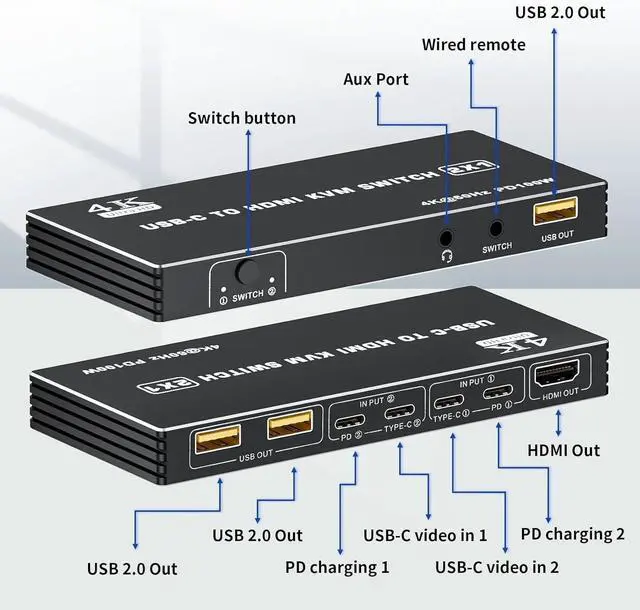 Alt view image 2 of 3 - Ennovor USB-C to HDMI KVM Switcher 2X1HDMI 2.0 4K@60Hz Video Dual Port Type-C KVM Switch with PD Charging for 2 Computer