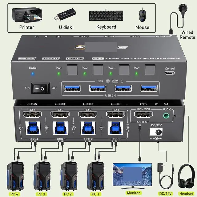 Alt view image 2 of 2 - Ennovor KVM Switch 4 Computers 8K@60Hz 4K@144Hz,Simulation EDID,KCE*VE USB3.0 KVM Switch for 4 PC Share 1 Monitor Keyboard Mouse Headset(Without Audio 4k)