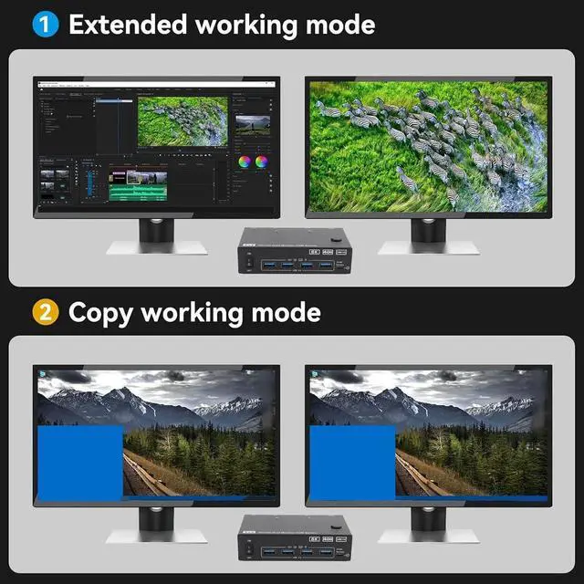 Alt view image 2 of 7 - Ennovor USB KVM Switch Hub, 2 Screen 2 Computers Sharing 4USB 3.0 Ports 4K at. 120Hz HD Multimedia Interface KVM Switcher Supports Display Port (US Plug)