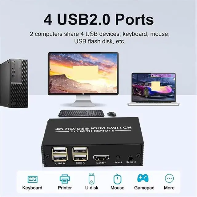 Alt view image 5 of 6 - Ennovor KVM Switch 4K HDMI-Compatible Switcher USB 2.0 Hub Docking Station Dock 2 PC Share 4 USB Devices Keyboard Mouse Printer KVM(4 in 1 Out KVM)