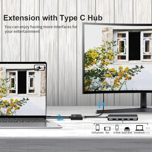 Alt view image 3 of 7 - Ennovor USB C Switcher KVM Switch USB C Bi Directional Switcher 2 in 1 Out 1 in 2 Out Support 8K 60Hz 10Gbps 100W Charging USB Type C KVM Switch for Laptops