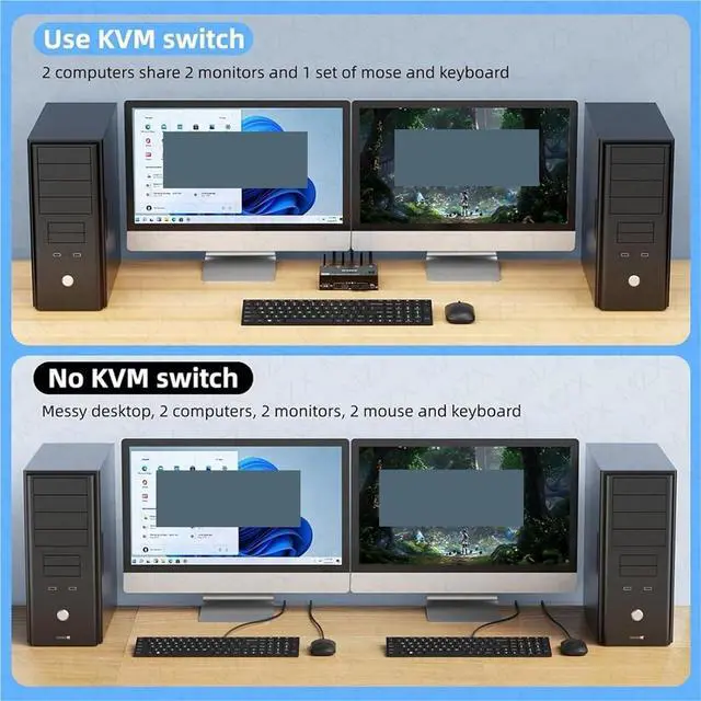 Alt view image 6 of 7 - Ennovor 8K@60Hz KVM Switch 2 HDMI-Compatible USB 3.0 Hub Docking Station Switcher Selector Computers Share Keyboard Monitor Devices